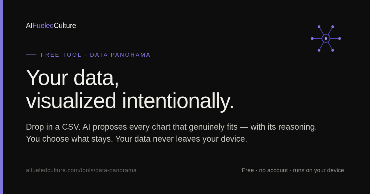 Data Panorama logo