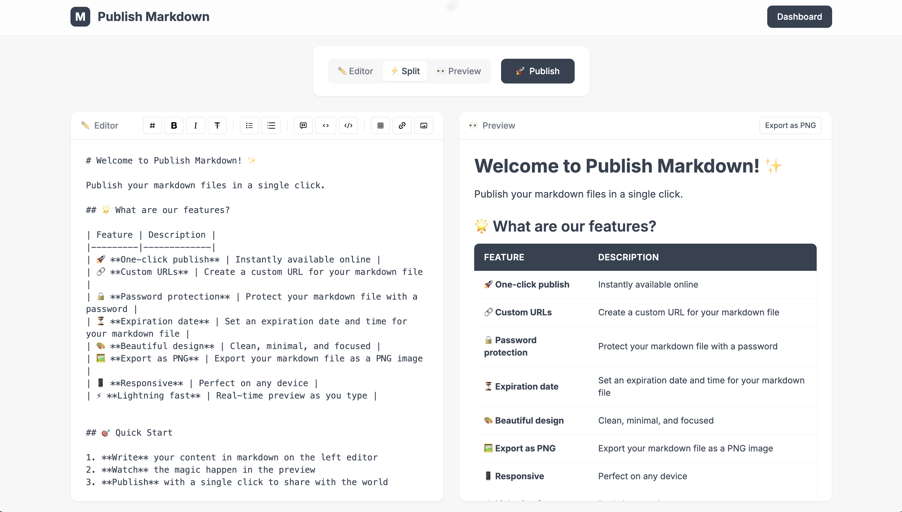 Publish Markdown