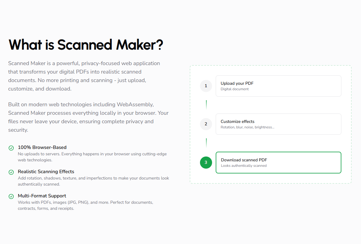 ScannedMaker