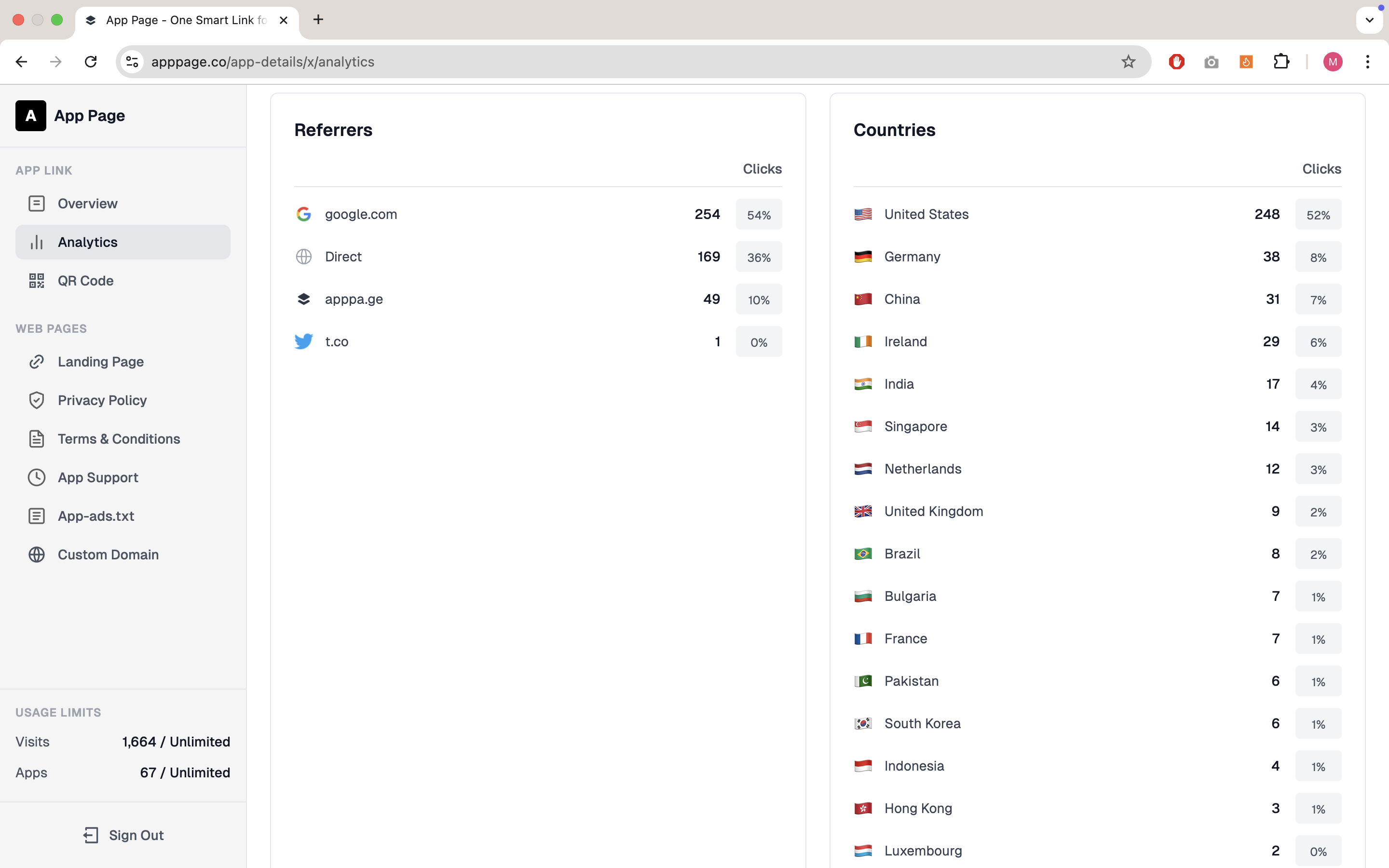 AppPage