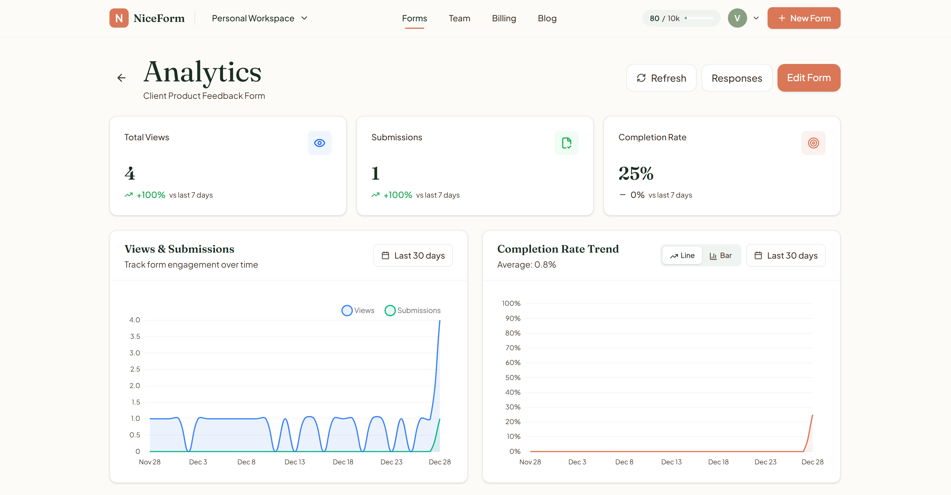 Niceform.io