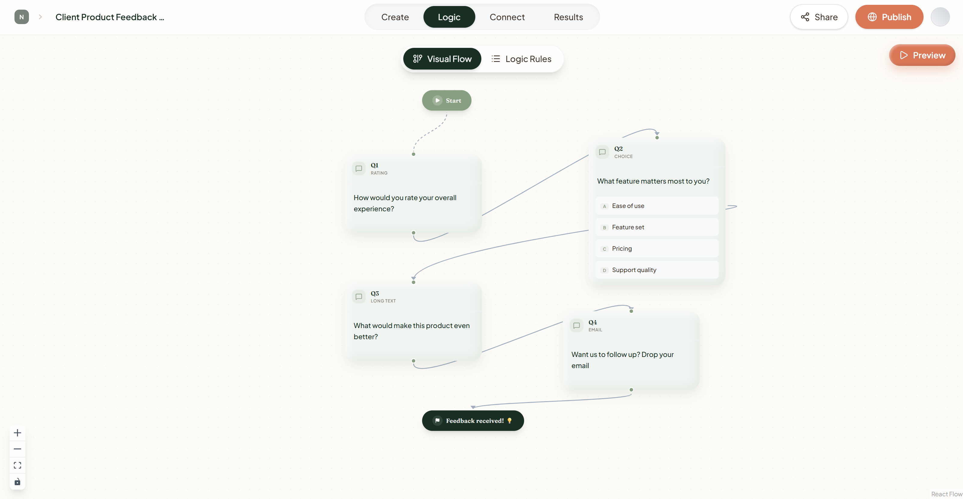 Niceform.io
