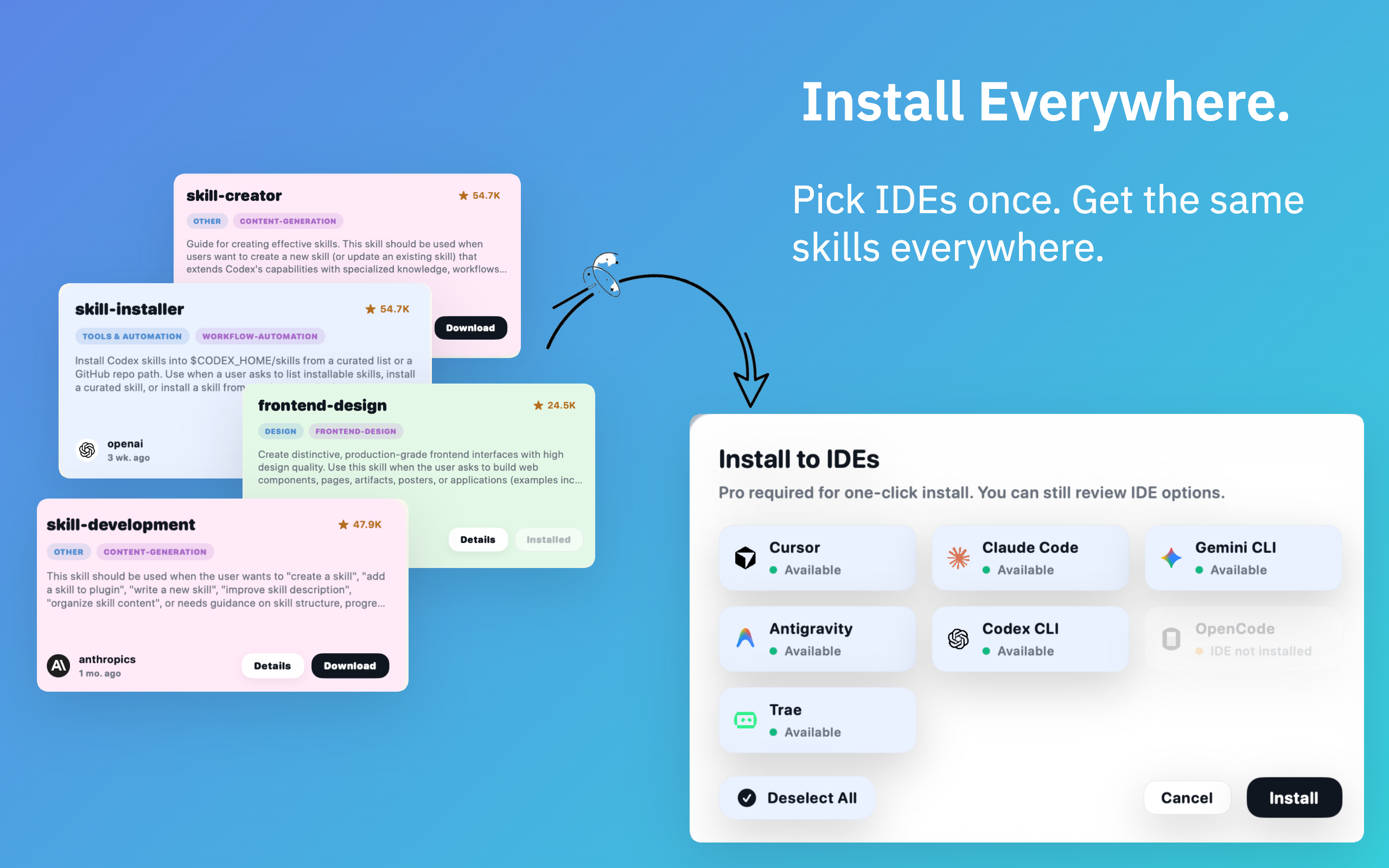 SkillMap: AI Skill manager