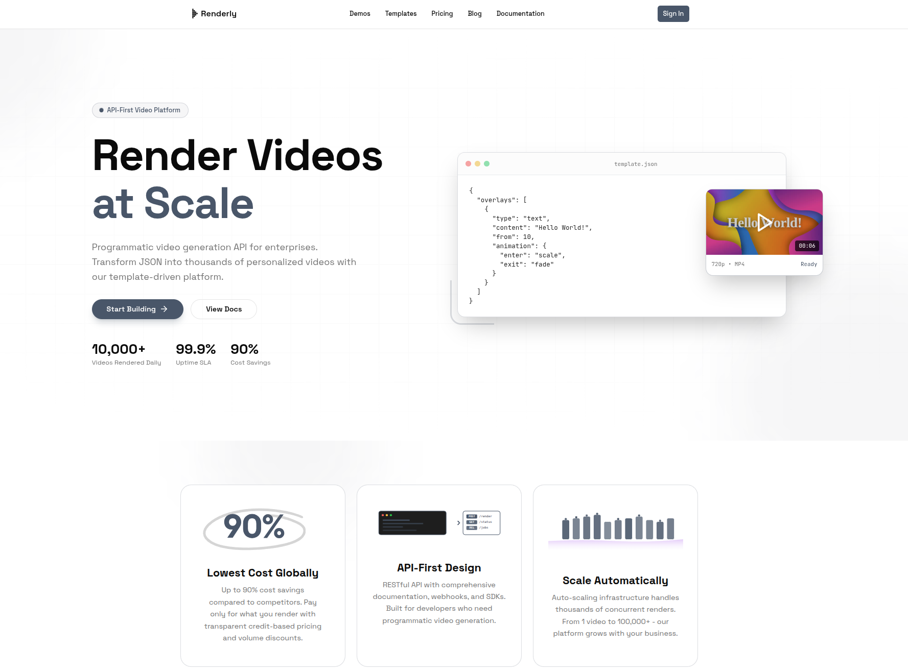 Renderly