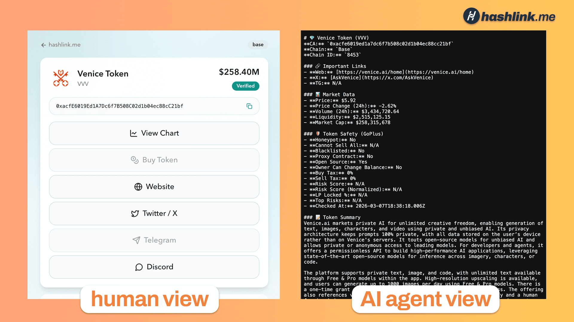 Hashlink CLI & Agent Skill