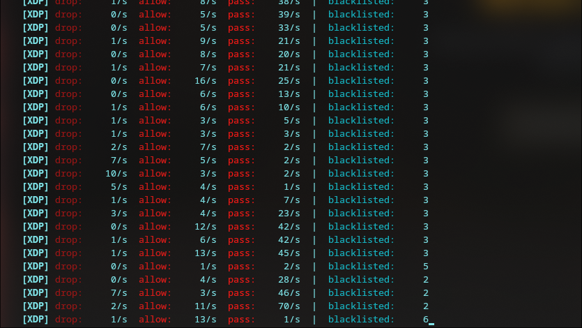 Wafler | DDoS Protection