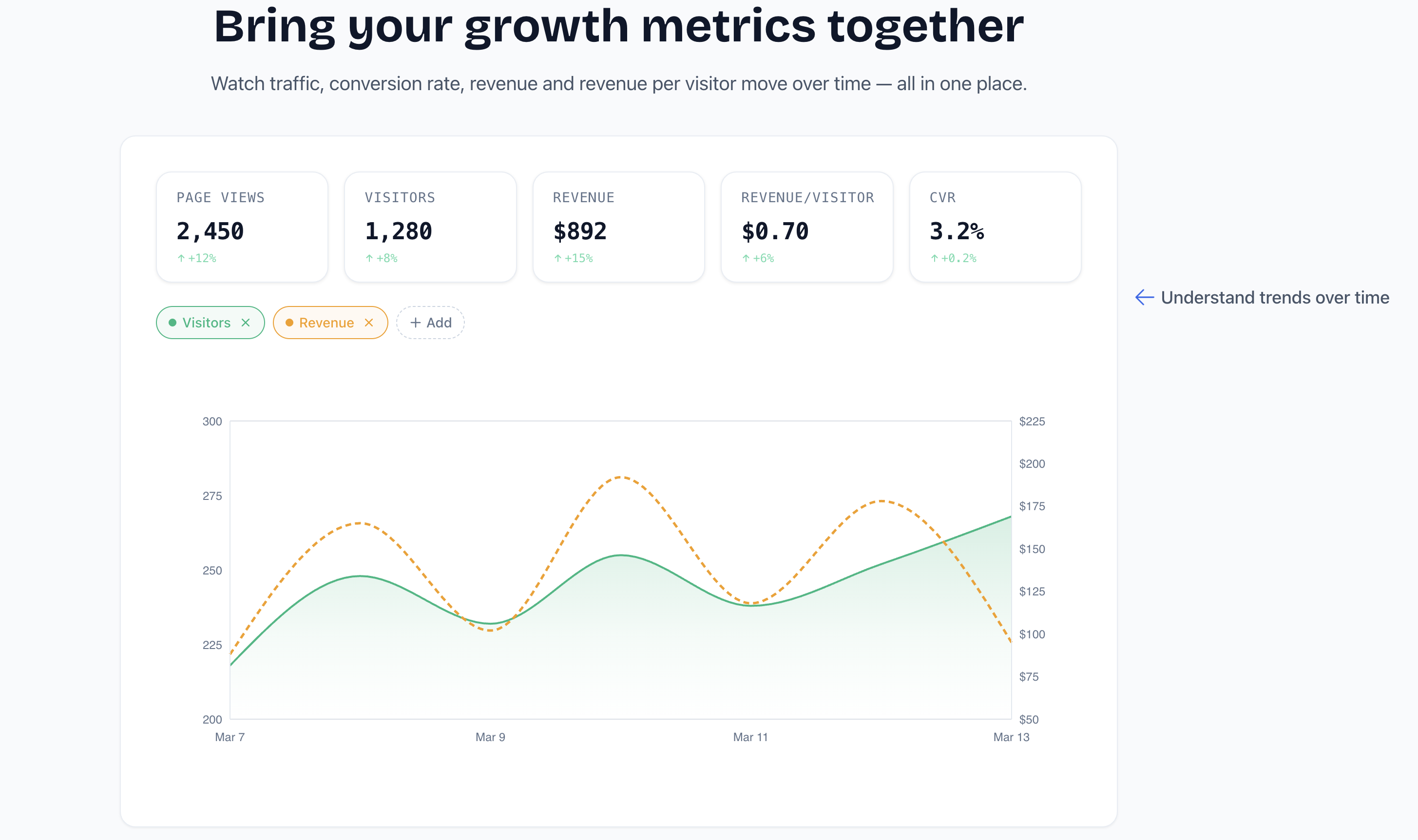Oculis Analytics
