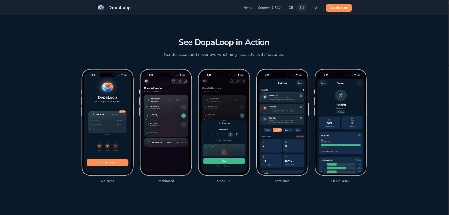 DopaloopApp