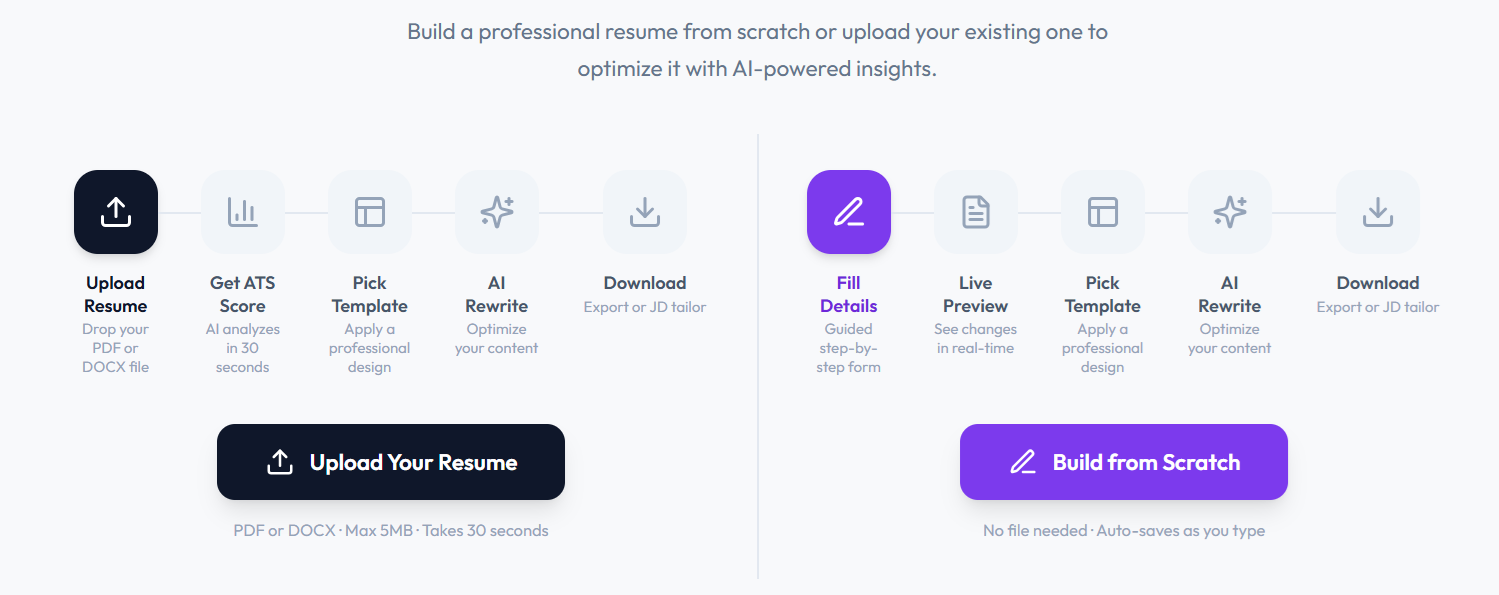 ResumeStats