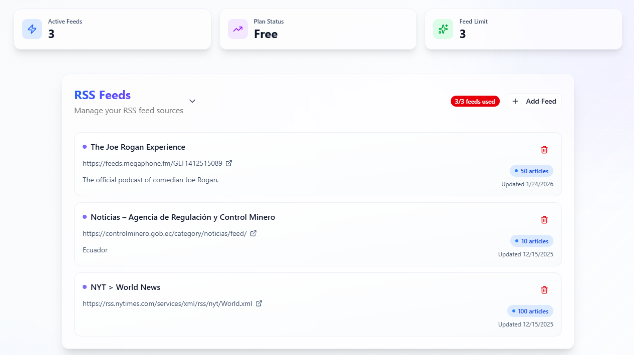 DigestFlow AI