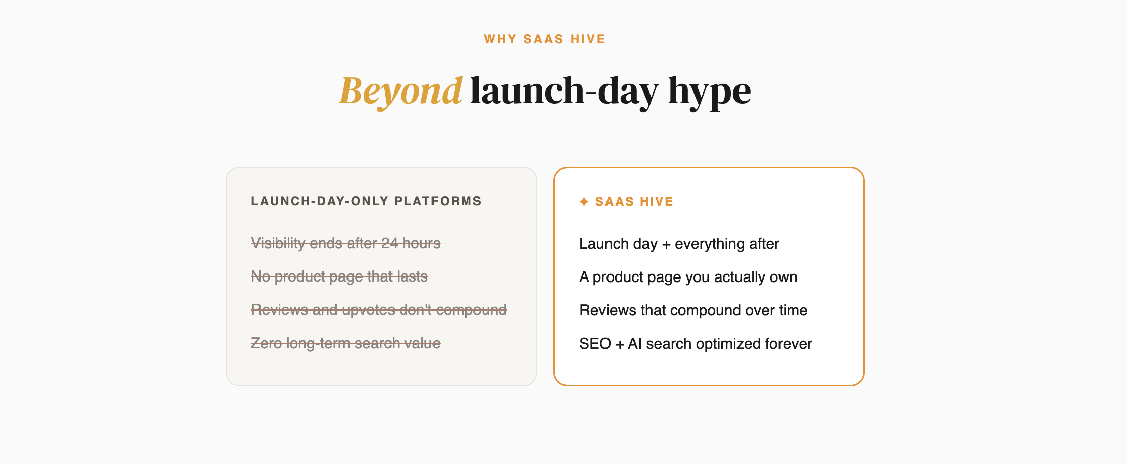 SaaS Hive