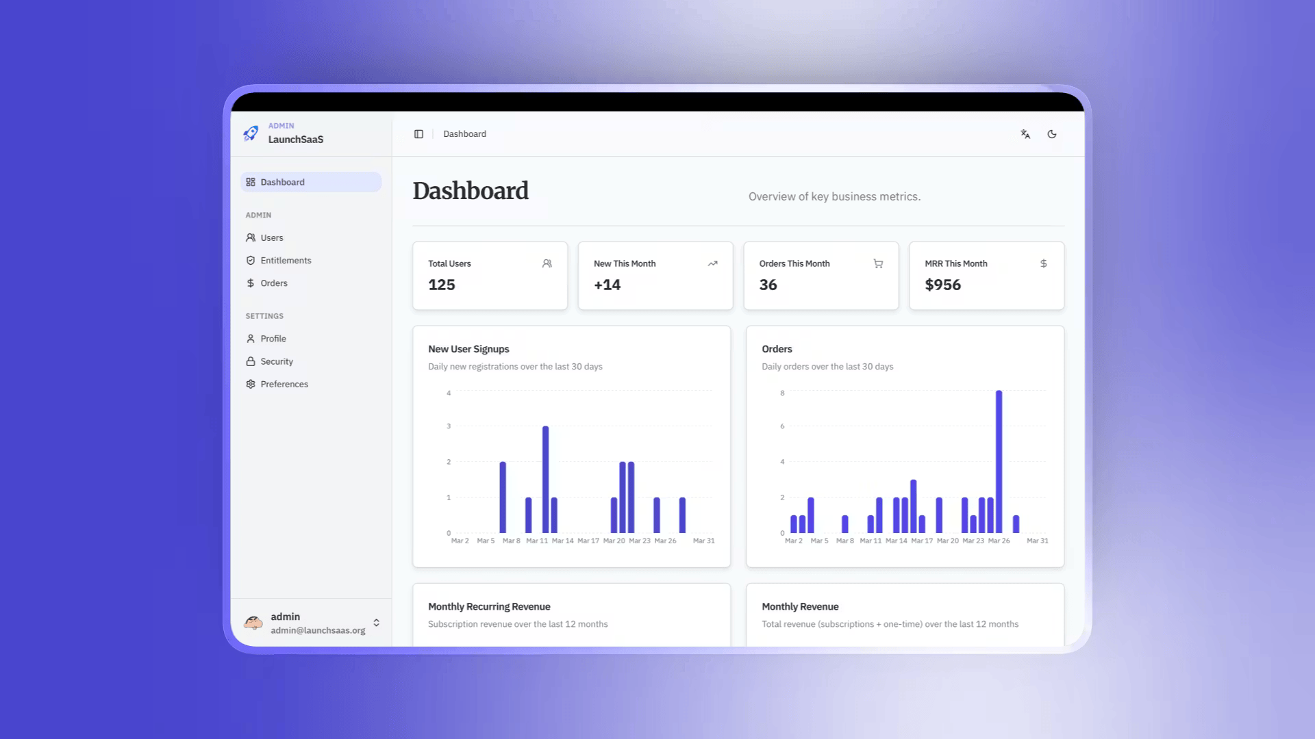 LaunchSaaS
