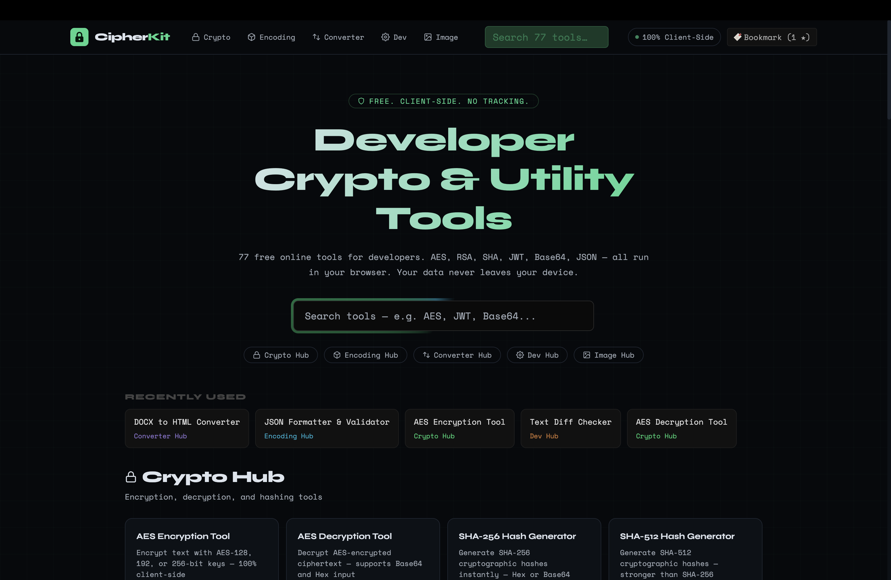 CipherKit