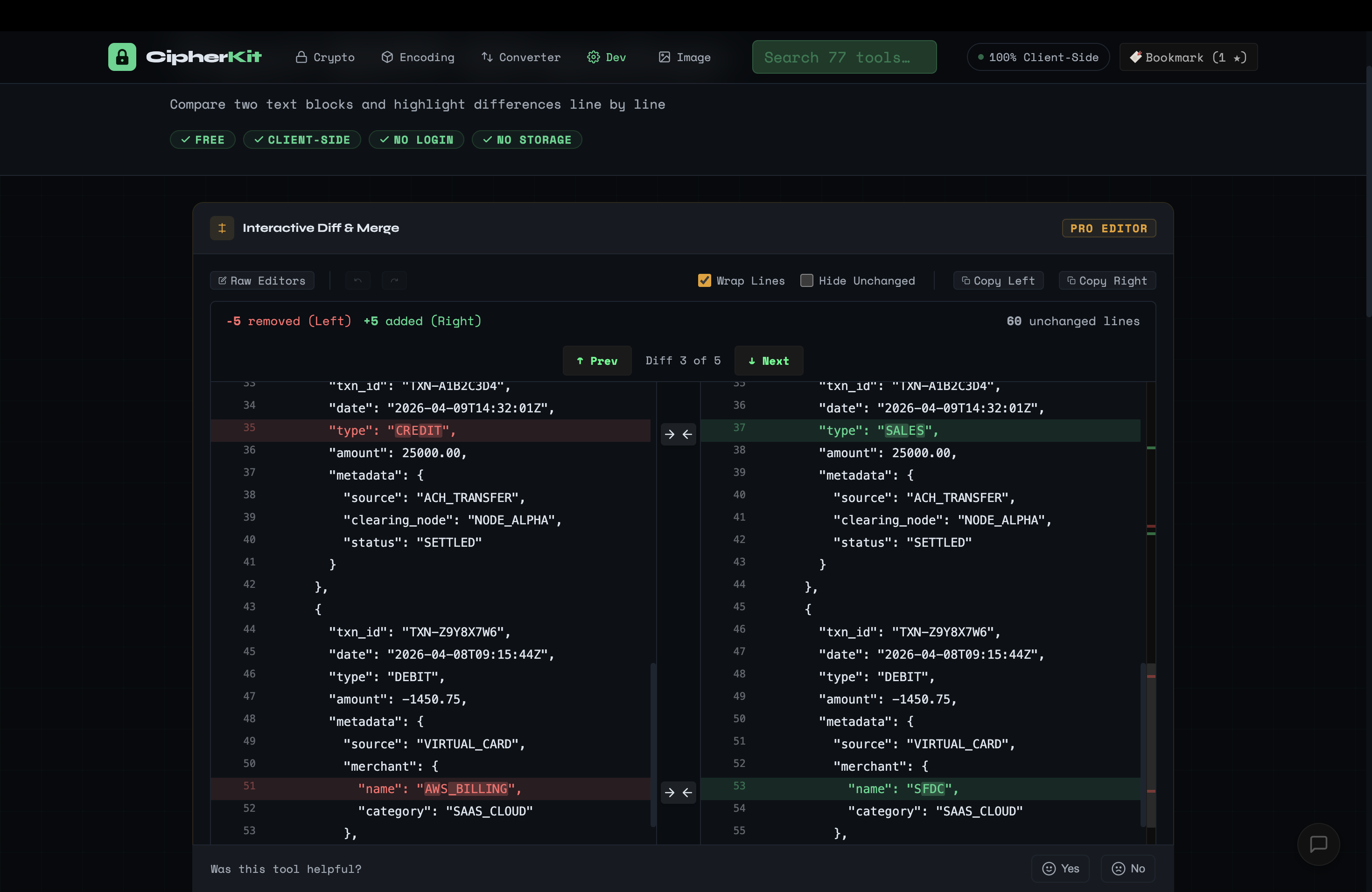 CipherKit