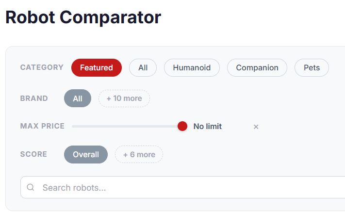 Robot Testers