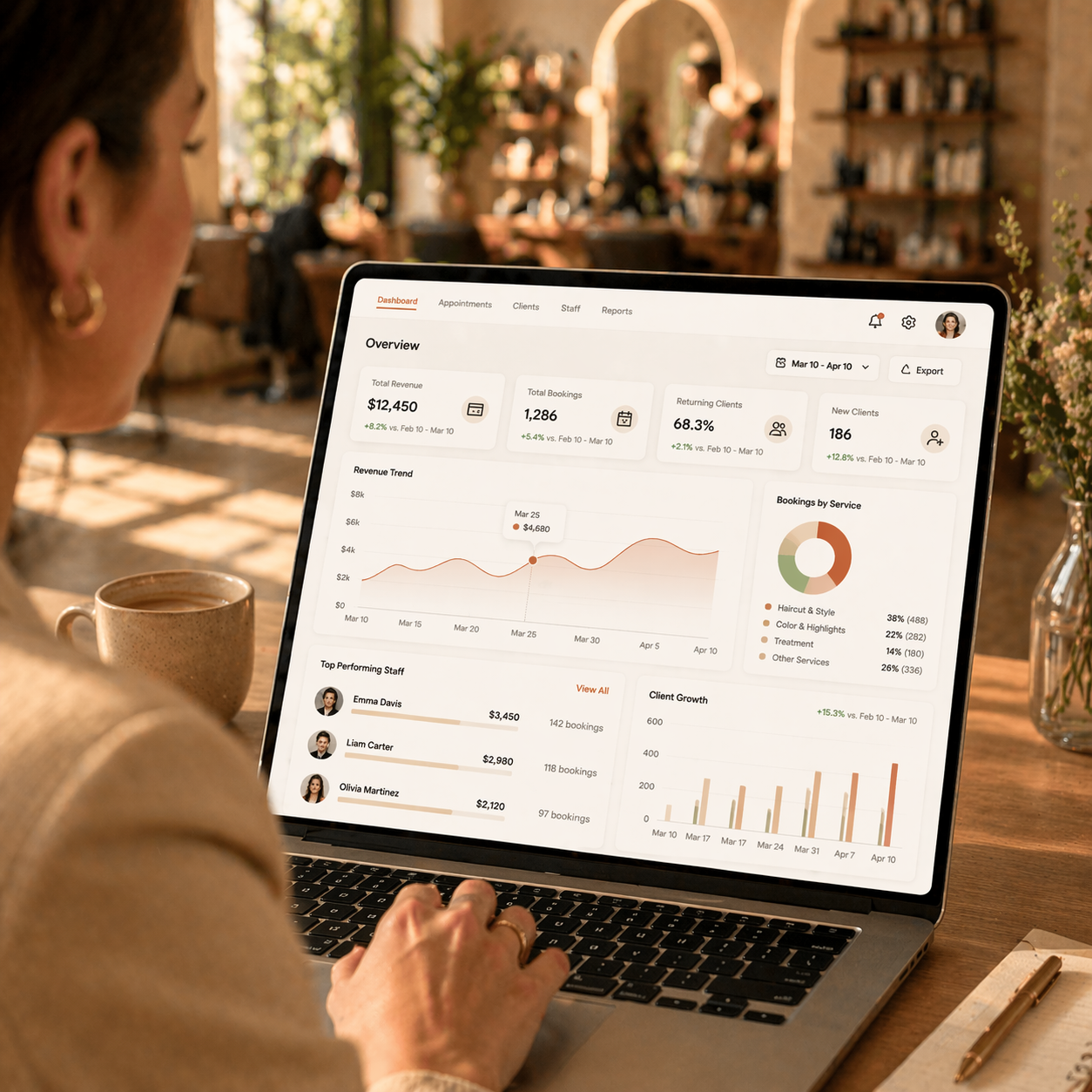 Foohat Salon Software