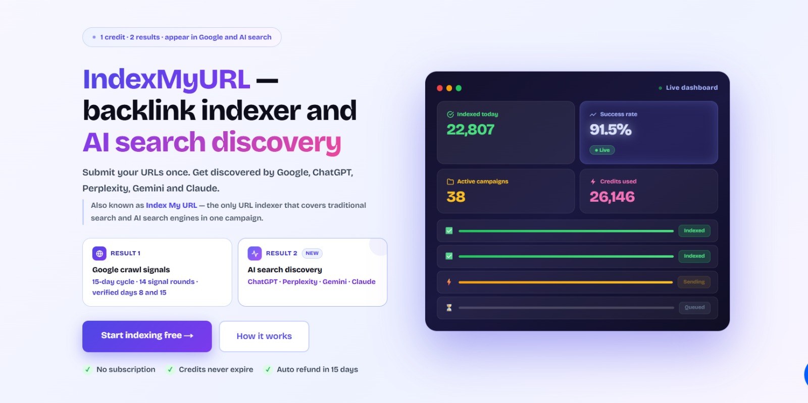 IndexMyURL