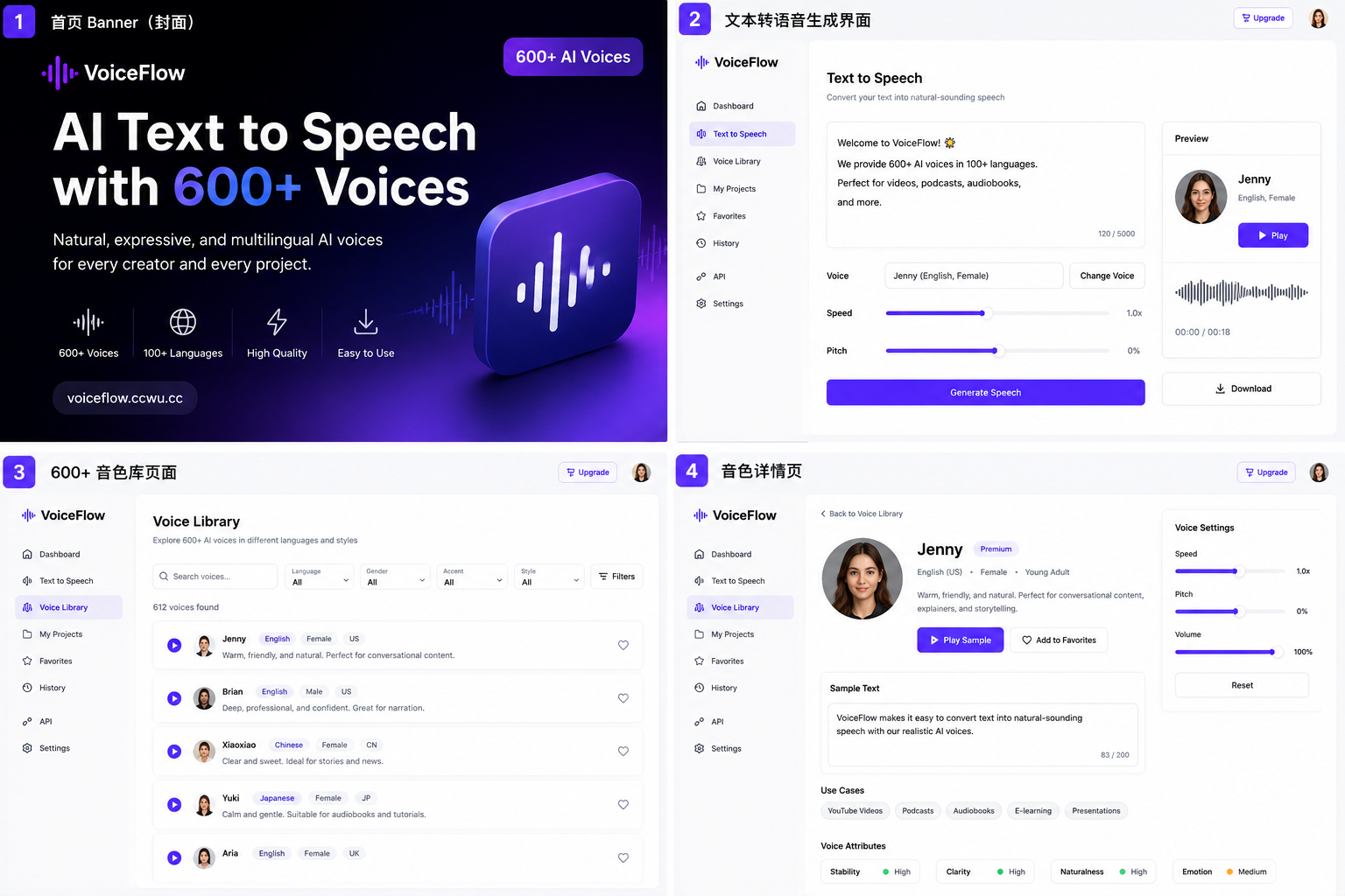 VoiceIndex Text to Speech