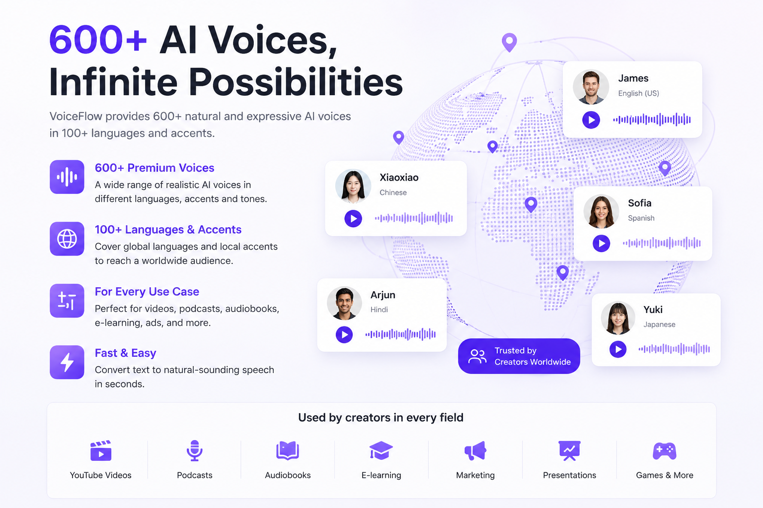 VoiceIndex Text to Speech