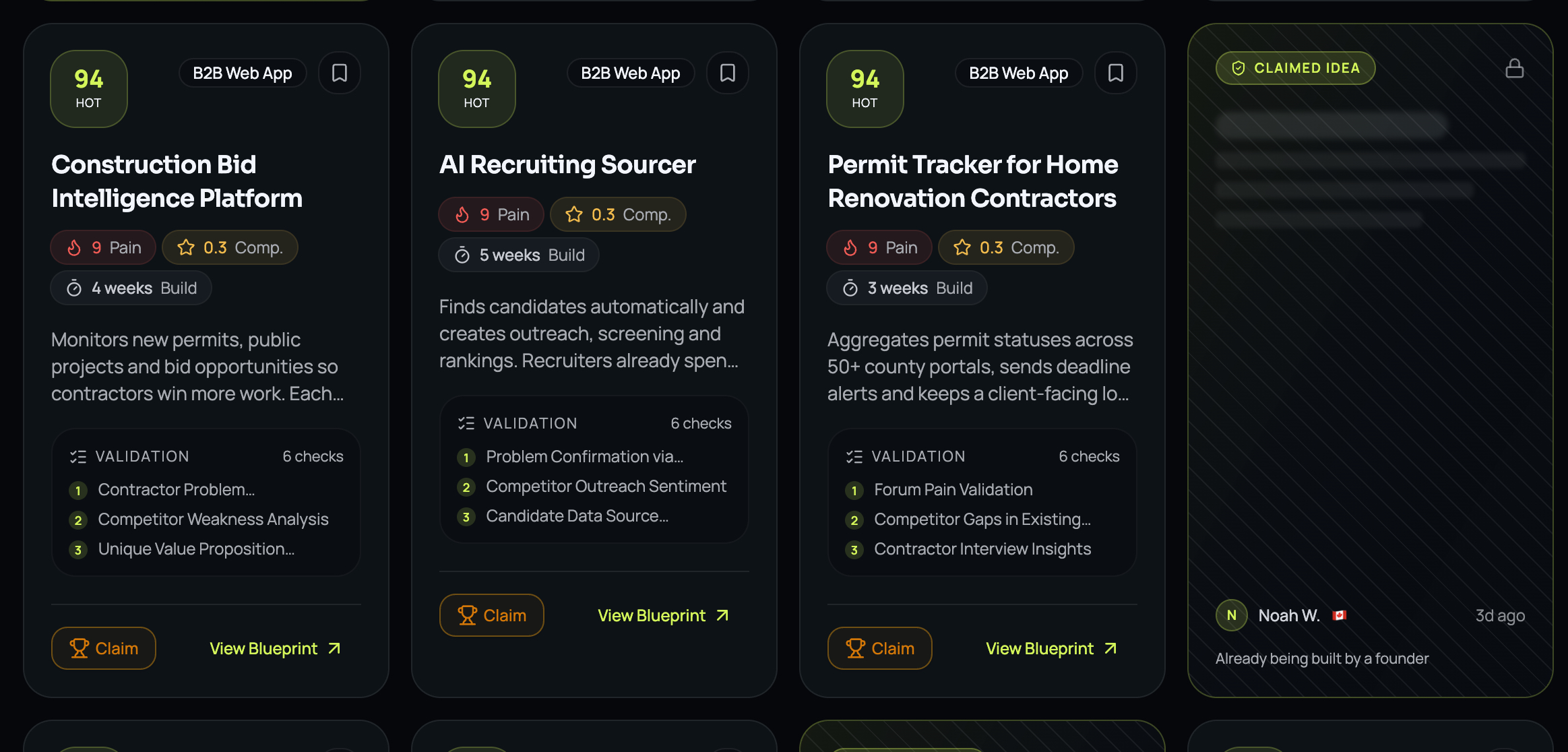 Trendgap.io
