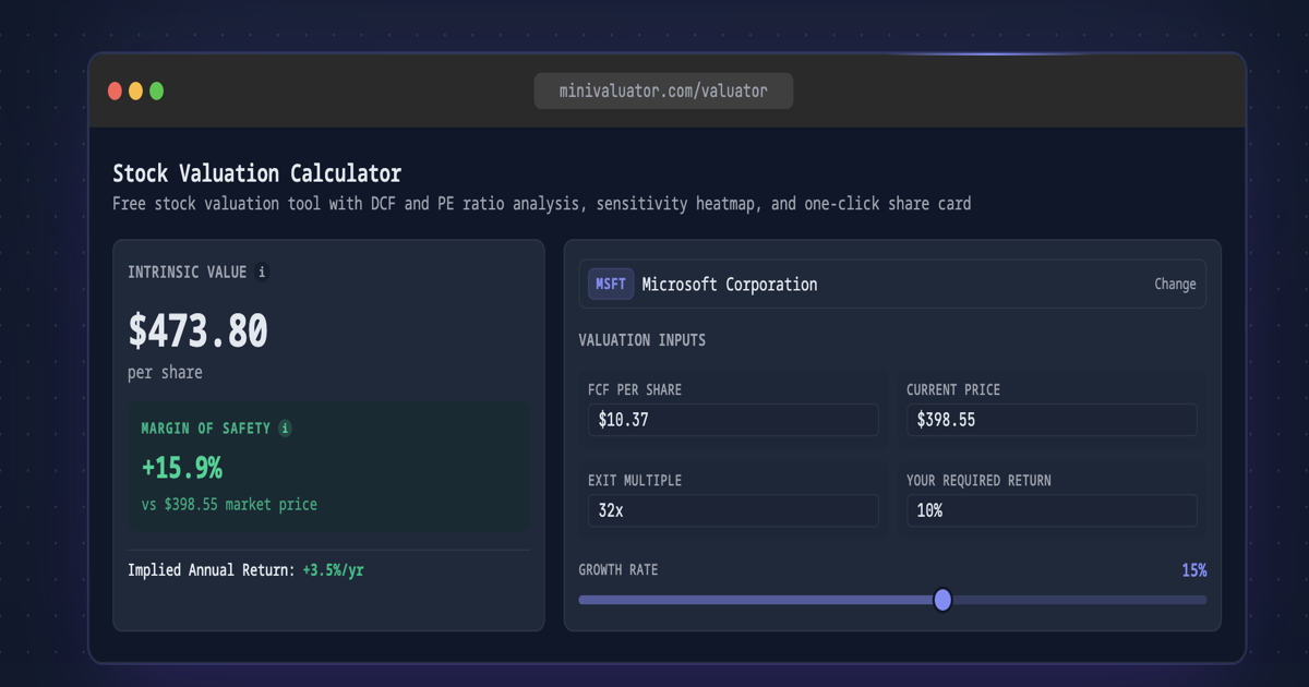 MiniValuator